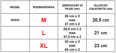 Жіночі трусики в кольорі фуксія з мереживом - Нижня білизна