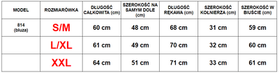 Dámská černá tepláková souprava - Oblečení