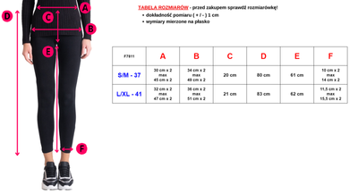 Tyrkysové dámské legíny s krajkou - Oblečení