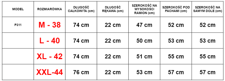 Pánské modré bavlněné tričko s barevným potiskem - Oblečení