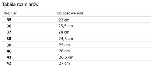 Szare botki Peggy- Obuwie