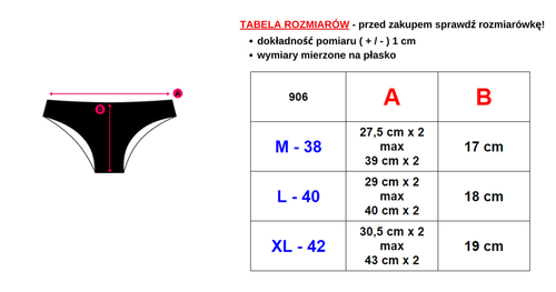 Помаранчеві жіночі стрінги