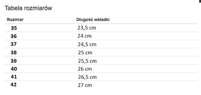 Szarobrązowe klasyczne kozaki z zamszu - Obuwie