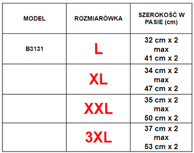 Pánské černé trenýrky s banány - Spodní prádlo