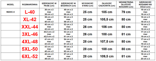 Чоловічі темно-бордові штани - Одяг