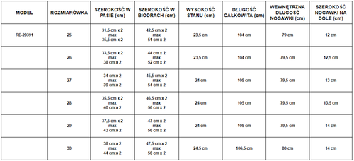 Темно-сині жіночі джинси - Штани 1