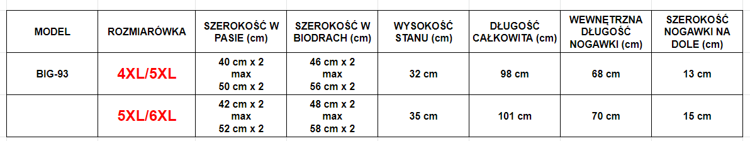 Bílé dámské tepláky s pruhy - Kalhoty 1