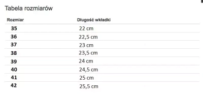 OUTLET Kasey bílé sandály - Obuv