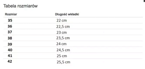 OUTLET Kasey білі босоніжки - Взуття