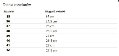 Zielone klapki japonki z kokardką - Obuwie