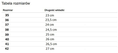 Szare botki Peggy- Obuwie