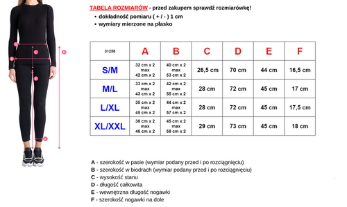 Темно-сині жіночі бриджі