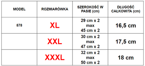 Жіночі чорні мереживні трусики - Нижня білизна