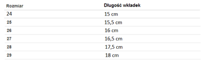 Srebrne dziewczęce slip - on Aurelina - Obuwie