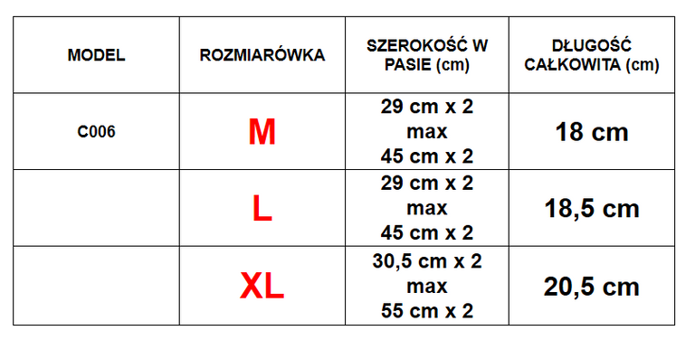 Bílé krajkové dámské řemínky - spodní prádlo