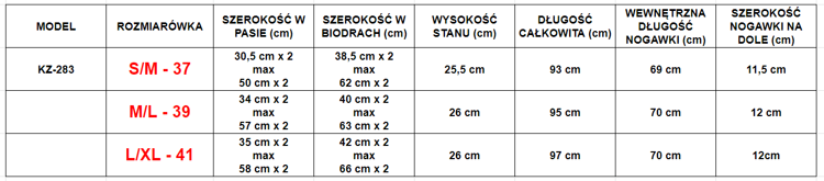 Camo sportovní legíny - Kalhoty 1