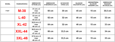 Modré vzorované pánské sportovní kraťasy - Oblečení