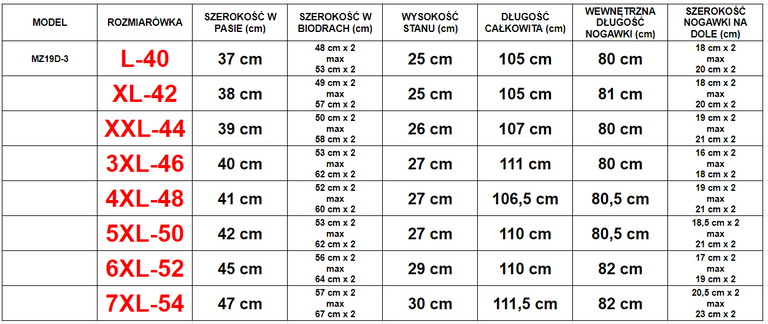 Pánské tmavě modré látkové kalhoty - kalhoty