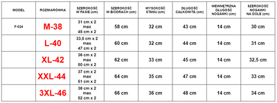 Pánské kobaltové kraťasy - Oblečení