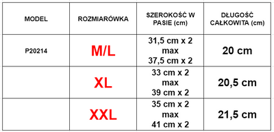 Dámské červené krajkové tanga - spodní prádlo