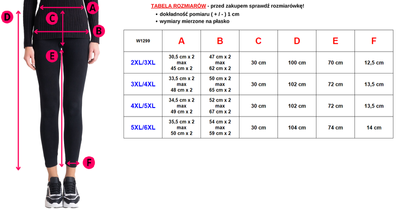 Zelené dámské kalhoty s kapsami - Oblečení
