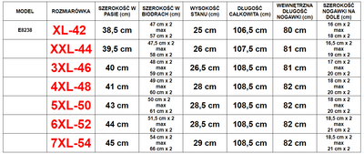 Dámské tmavě modré džíny s rovnou nohou - Oblečení
