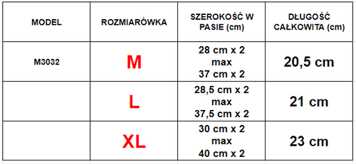 Червоні жіночі трусики з мереживом - Нижня білизна