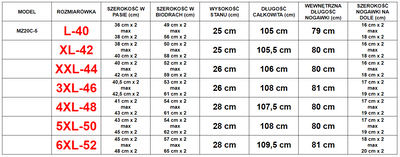 Pánské hnědé kalhoty - Oblečení