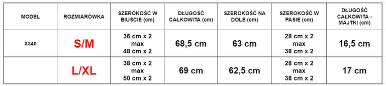 Dámská bílá krajková noční košile s tangy - Belizna