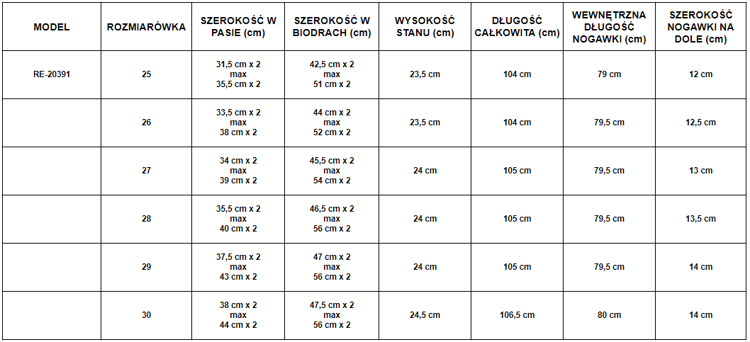 Dámské tmavě modré džíny - Kalhoty 1