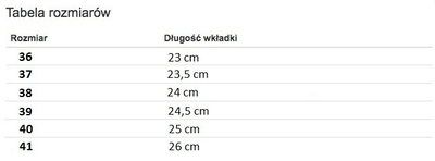 Королівські темно-сині еспадрилі - Взуття 1