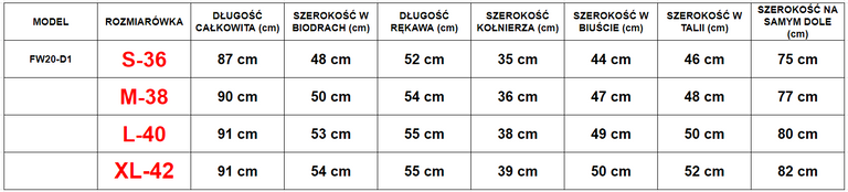 Červené vzpřímené šaty s kudrlinky - Oblečení