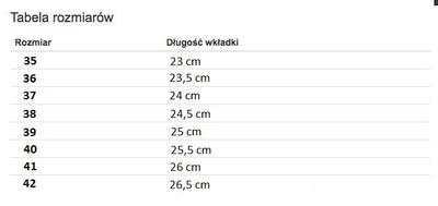 Brązowe czółenka na platformie - Obuwie