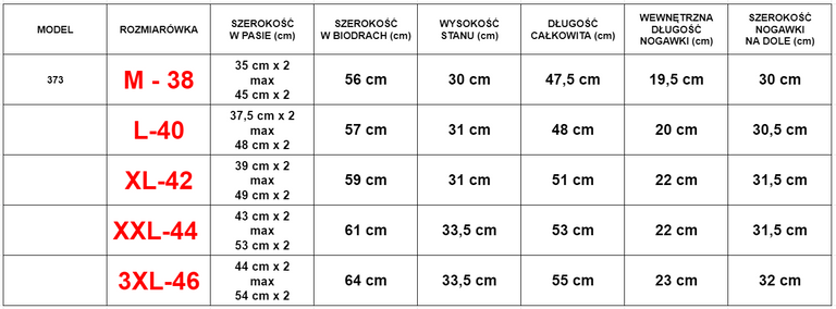 Mint Pánské sportovní kraťasy Šortky - Oblečení