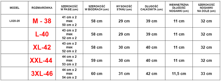 Pánské tmavě modré sportovní kraťasy s pruhy - Oblečení