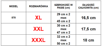 Жіночі чорні мереживні трусики - Нижня білизна