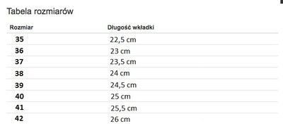 Czarne botki na platformie Redeventa - Obuwie