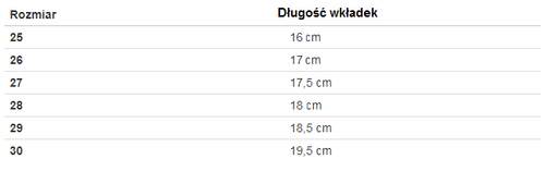 OUTLET Неоново-рожеве дитяче спортивне взуття Lailea - Взуття