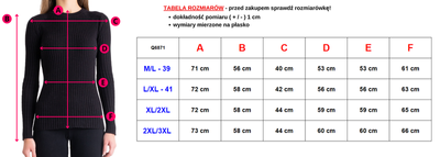 Dámská tmavě modrá kostkovaná košile - Oblečení