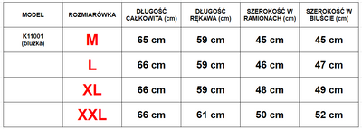 Dámské vánoční pyžamo - oblečení