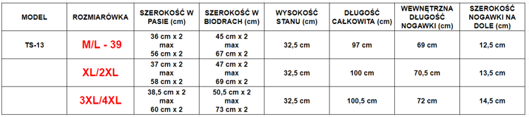 Šedé kostkované kalhoty - Kalhoty 1