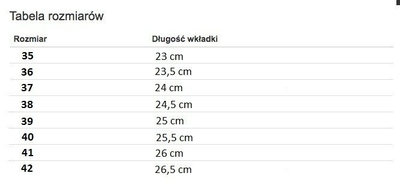 Czarne botki z trzema klamrami Ann - Obuwie