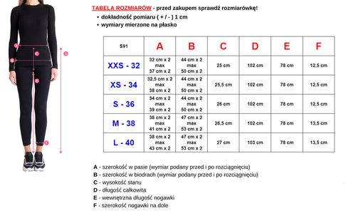 Темно-сині жіночі штани