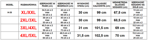 Жіночі чорні плаття PLUS SIZE - Одяг