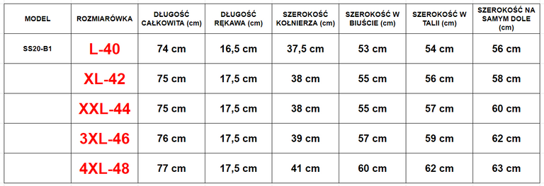 Světle růžová dámská halenka PLUS VELIKOST - Blůzy 1