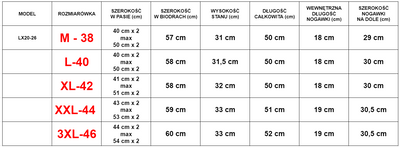 Сірі чоловічі шорти