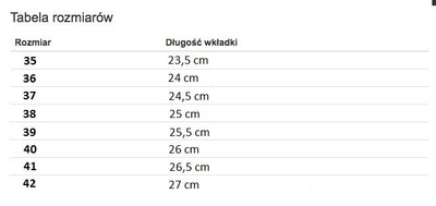 Czarne kalosze lakierowane- Obuwie