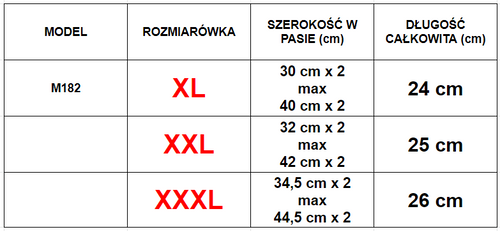 Жіночі чорні мереживні трусики - Нижня білизна