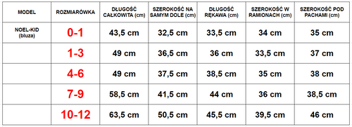 Дитячий костюм св. Миколая - Одяг