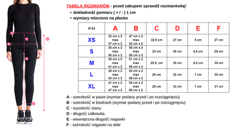 Бірюзові жіночі спортивні шорти